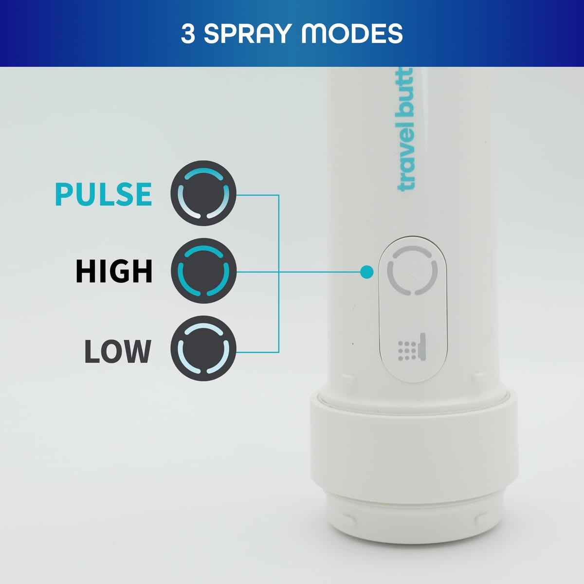 IPX7 waterproof USB-C rechargeable bidet